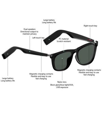 Lunette Connectée Colmi E10 Noir 